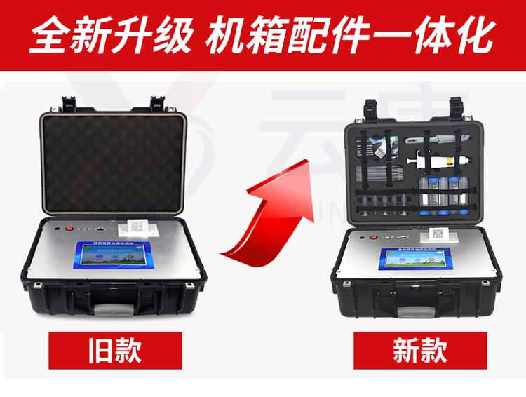 豬體內(nèi)的獸藥能被檢查出來嗎？