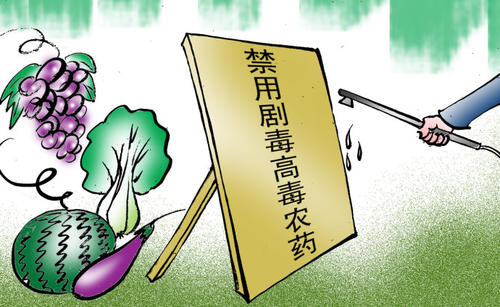 農(nóng)藥殘留檢測儀怎么發(fā)揮其優(yōu)良性能？