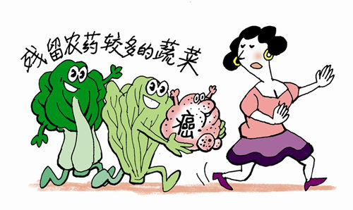 農(nóng)藥殘留檢測儀有什么特點？