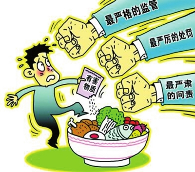 食品安全檢測儀器有什么應(yīng)用？